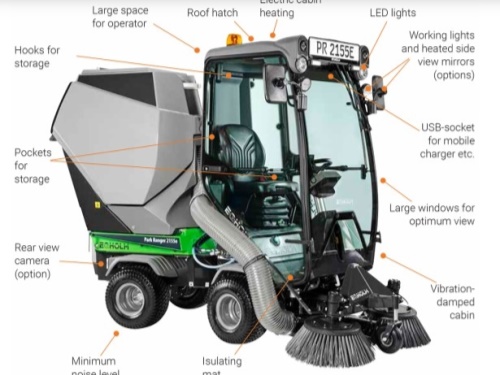 Egholm Park Ranger 2155e